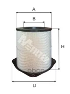 ������ ��������� A850 (E317L) M-Filter A850 ����