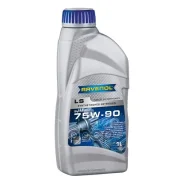 Ravenol LS