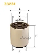 ������ ��������� (H7090WK30) 33231 WIX WIX Filters 33231 ����