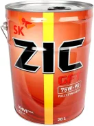 ZIC GFT