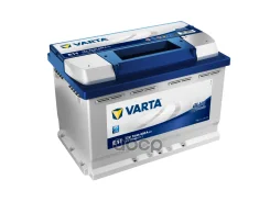Varta