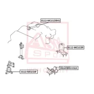 ������� ��������� ASVA 0112-MCU15RHU 0112MCU15RHU ����