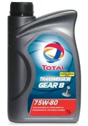Total Traxium Gear 8
