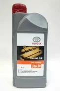 Toyota Fuel Economy