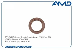 ������� ����������� AMD Amdsg248 AMDSG248 ����