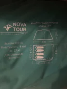 �������. ����