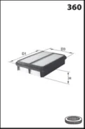������ ��������� Mecafilter ELP9435 ELP9435 ����