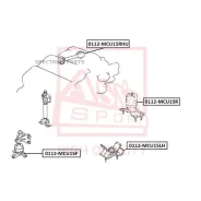 ������� ��������� ASVA 0112MCU15RHU 0112MCU15RHU ����
