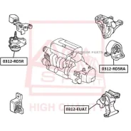 ������� ��������� ������ �������������� ASVA 0312RD5R 0312RD5R ����