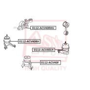 ������� ��������� ������ ASVA 0112ACV40RHU 0112ACV40RHU ����