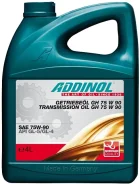 Addinol