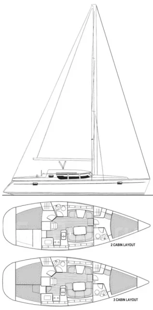 Sun Odyssey 40 DS. ����� 12,2��., 1999 ���. ��� ����� �� ������������ ����