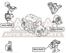 ������� ��������� ������ �������������� Asva 0312-RD5R 0312RD5R ����