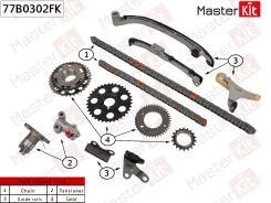 �������� ���� ��� MasterKit 77B0302FK 77B0302FK ����