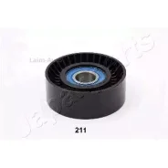 ����� ����� �������� RP211 ����