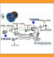����������� ������� T362SR T362SR ����