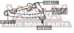 ������� ������� ����� | ����� ����/��� | 0105003W ASVA 0105003W 0105003W ����