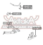 ������ ������������� | ��� ����/��� | 0107AVR ASVA 0107AVR 0107AVR ����