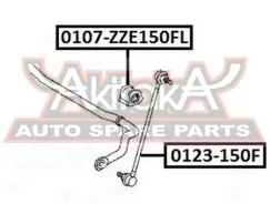 ������ ������������� | ����� ��� | 0107ZZE150FL ASVA 0107ZZE150FL 0107ZZE150FL ����