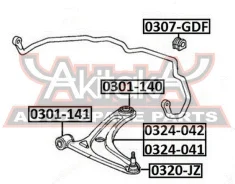 ������ ������������� | ����� ����/��� | 0307GDF ASVA 0307GDF 0307GDF ����