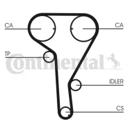 �������� ��� Continental ��� General Motors (Opel, Chevrolet) � FIAT CT1077K1 ����