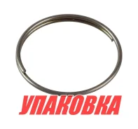 ������ ����� ������������ �������� Yamaha 9.9-30, Omax (�������� �� 5 ��.) ����
