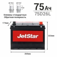 JetStar