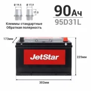 JetStar