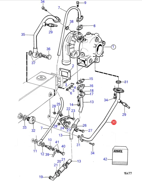 ������ ���������� Volvo Penta 864599 ����