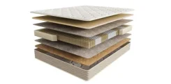 ������ Sontery by Askona Comfort Support 140�200 ����
