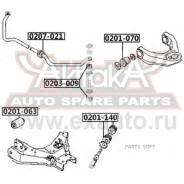������ ������������� 0207-021* ASVA (������) ASVA 0207021 0207021 ����
