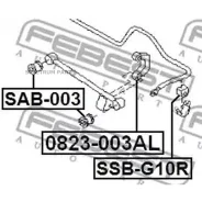 ���� ������������� (�����������) | ��� ����/��� | 0823003AL 0823003AL ����