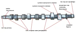 ��� �����������������, ��������� Narichin NCV-2041 NCV2041 ����