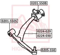 ����������� ������ �������� �������� | ����� ����/��� | ASVA 0201S50S 0201S50S ����