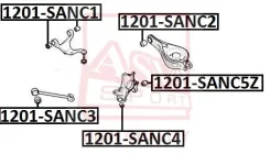 ����������� ����� ������ | ��� ����/��� | ASVA 1201SANC5Z 1201SANC5Z ����