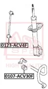 ���� ������������� | ����� ����/��� | ASVA 0123ACV4F 0123ACV4F ����