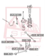 ���� �������� ���������� | ��� ����/��� | ASVA 01251ACV40 01251ACV40 ����
