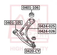 ����� ������� | ����� ����/��� | ASVA 0420CY 0420CY ����