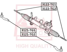 ���������� ������� ���� | ����� ��� | ASVA 3121TG1 3121TG1 ����