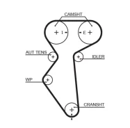 ������ ��� 127x25 Gates 5419XS 5419XS ����