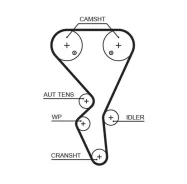 ������ ��� 134x25.4 Gates 5581XS 5581XS ����