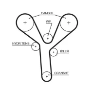 ������ ��� Gates 5660XS 5660XS ����