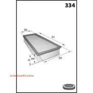 ������ ��������� MECA-Filter ELP9412 ELP9412 ����