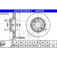 ���� ��������� ATE 24.0122-0216.1 ATE 24012202161 24012202161 ����