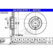 ���� ��������� ATE 24.0122-0151.1 ATE 24012201511 24012201511 ����