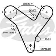 ������ ���! 192x300H Ford Probe 2.5 V6 93, Mazda 323 2.0 V6 94/626 2.5 V6 93 Gates 5379XS Gates 5379XS 5379XS ����