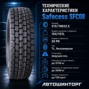 Safecess SFC08. �����������, 2026 ���, ����� ����