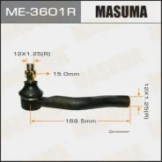 ���������� ������� NCP1# RH Masuma ME3601R, ������ ME3601R ����