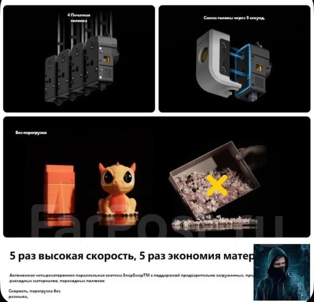 3D-��������. ����