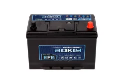 Aokly